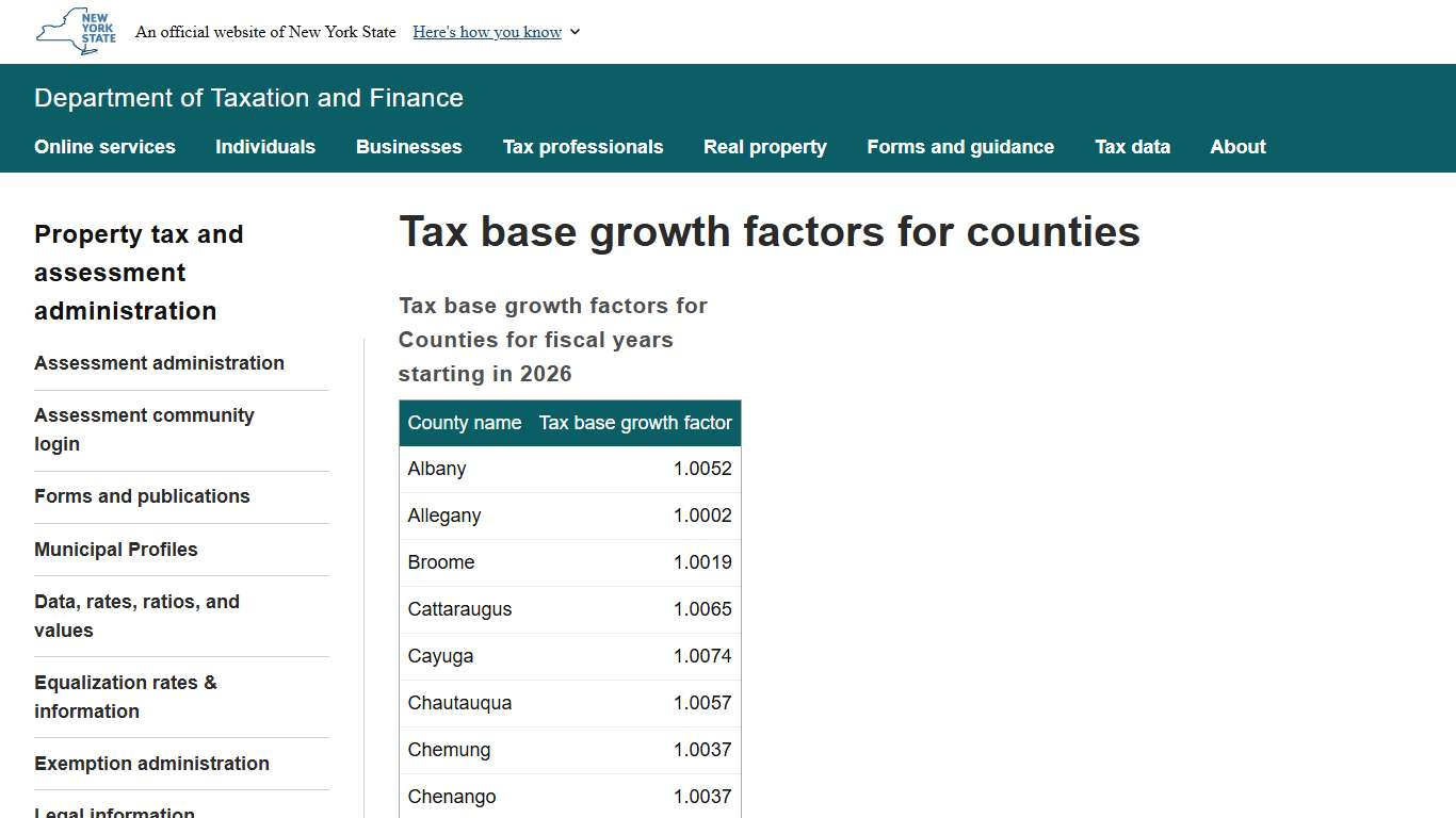 Tax base growth factors for counties